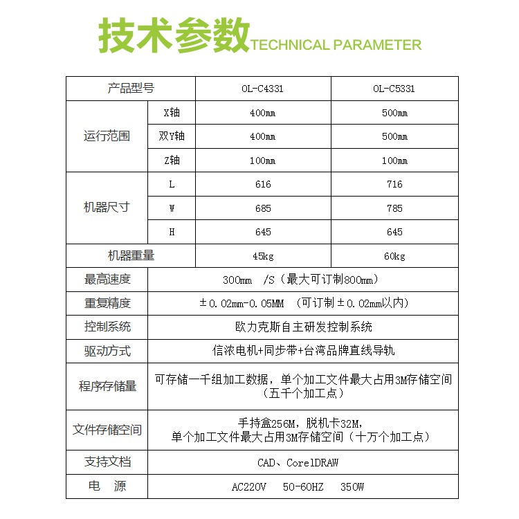 桌麵式視覺香蕉视频免费下载機,噴射式視覺香蕉视频免费下载機