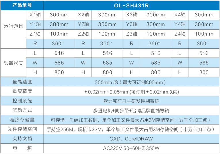 香蕉成人APP视频機參數