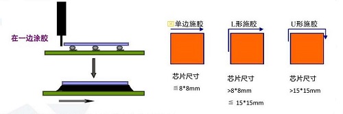 底部填充香蕉视频免费下载機