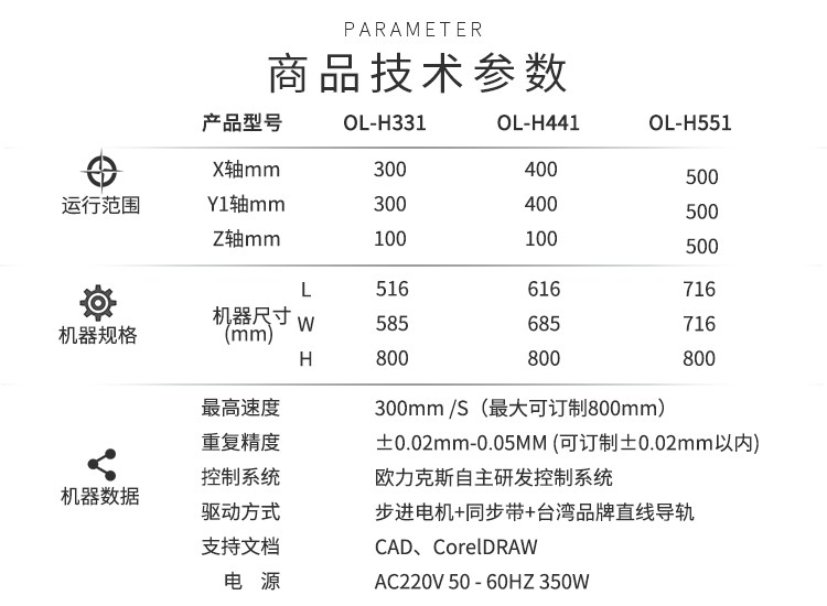 自動香蕉成人APP视频機參數