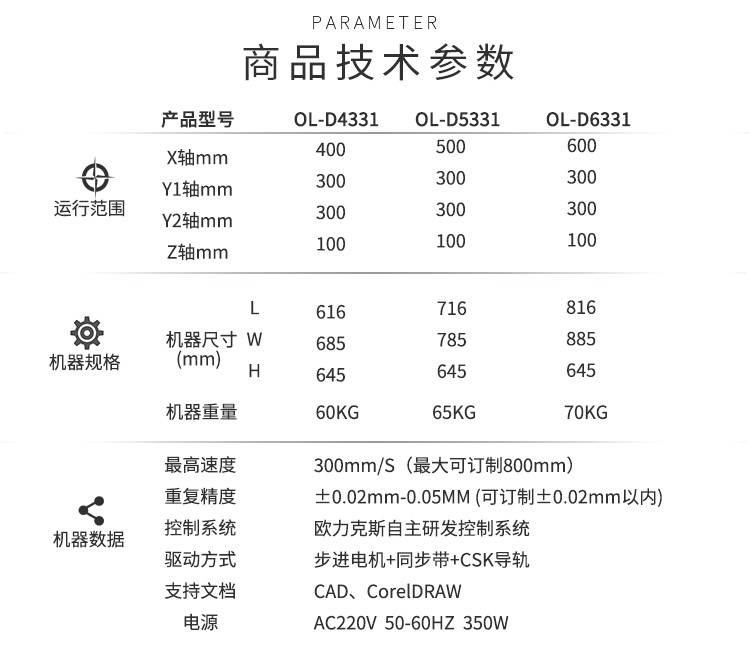 熱熔膠香蕉视频免费下载機技術參數