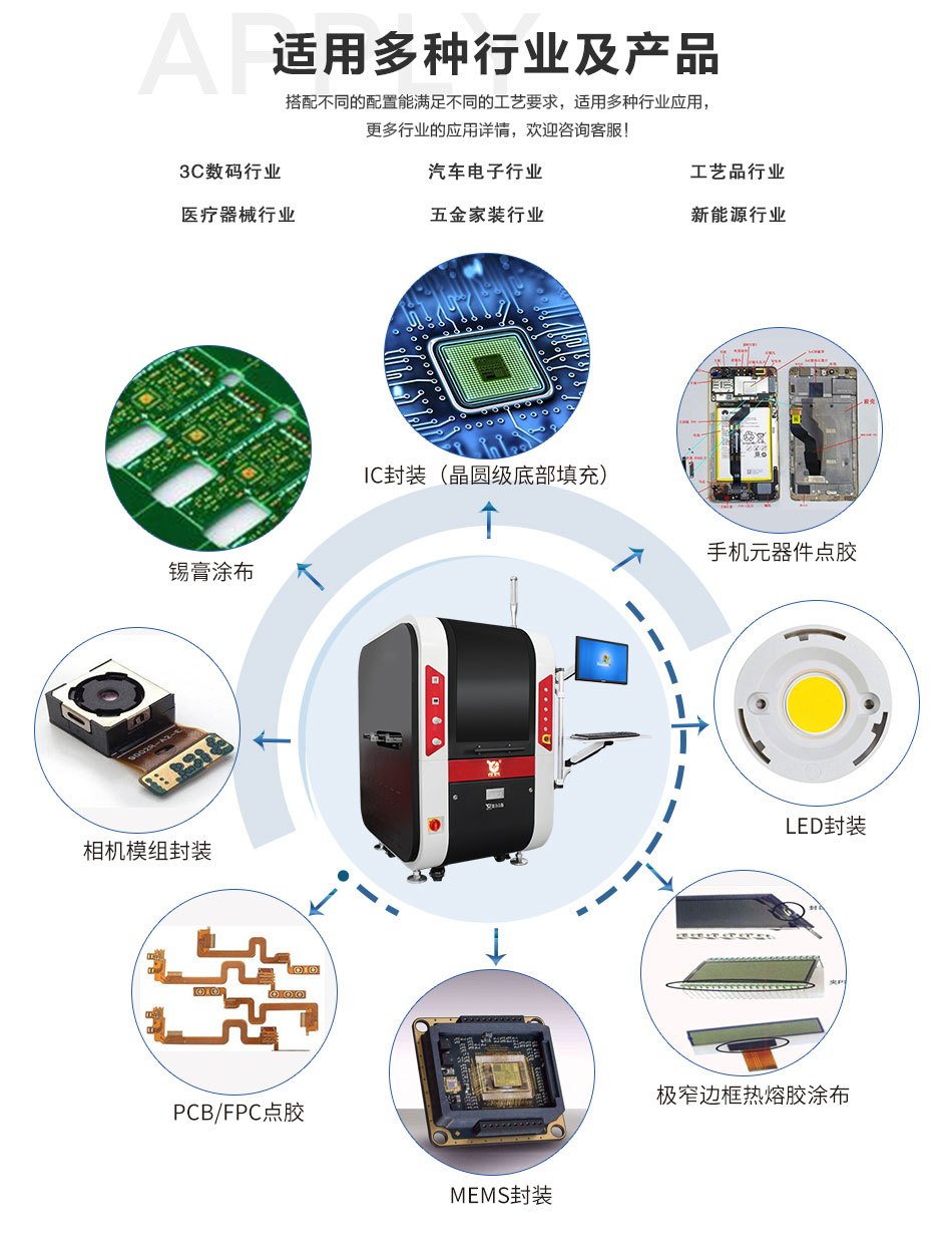 視覺精密香蕉视频免费下载機