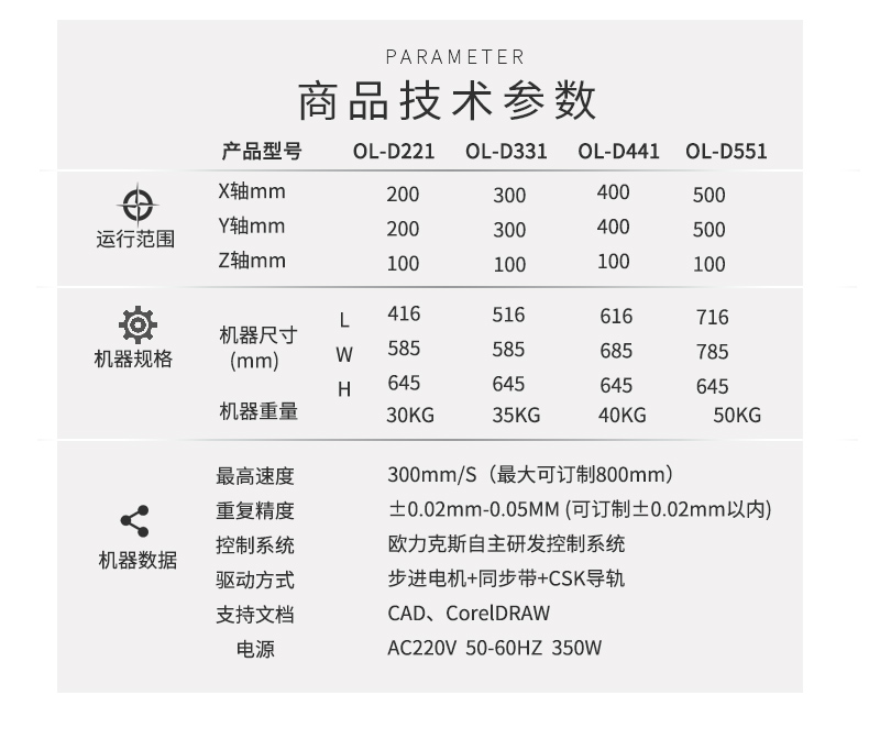 熱熔膠產品詳情3