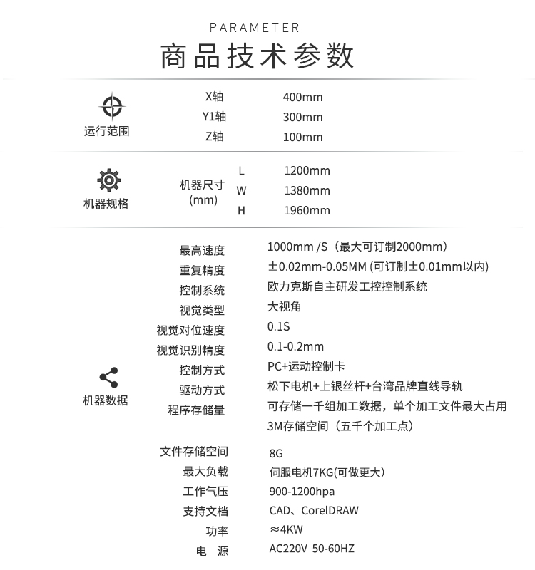 大視角視覺香蕉视频免费下载機4