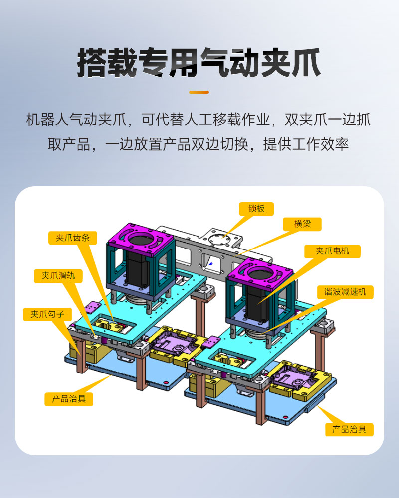 模塊化柔性生產線-7